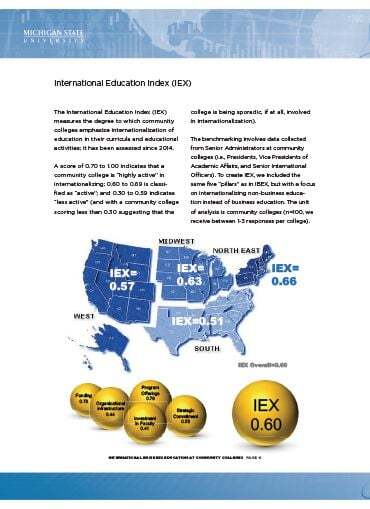 2019 Nationwide Benchmarking Report on International Business Education at Community Colleges